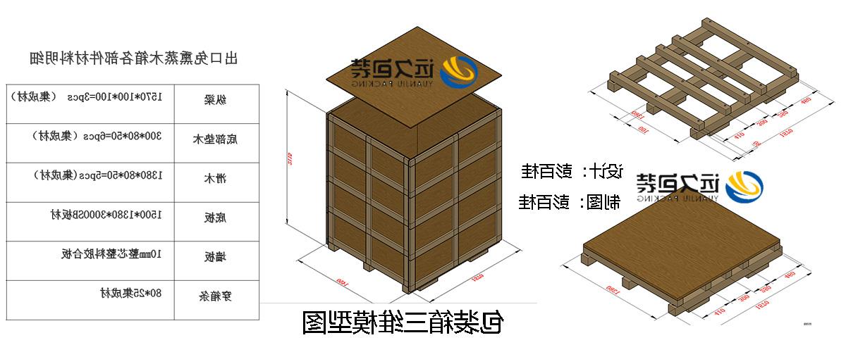 <a href='http://bns.purogol.com'>买球平台</a>的设计需要考虑流通环境和经济性